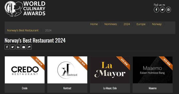 World Culinary Awards 2024
